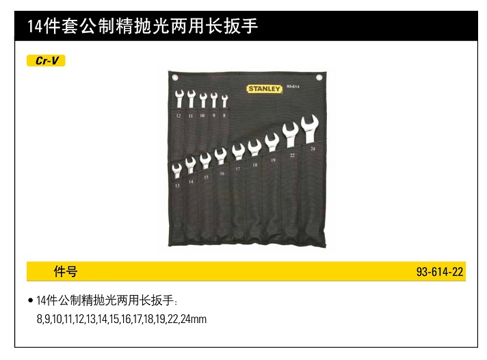 史丹利14件套公制精抛光两用长扳手.jpg