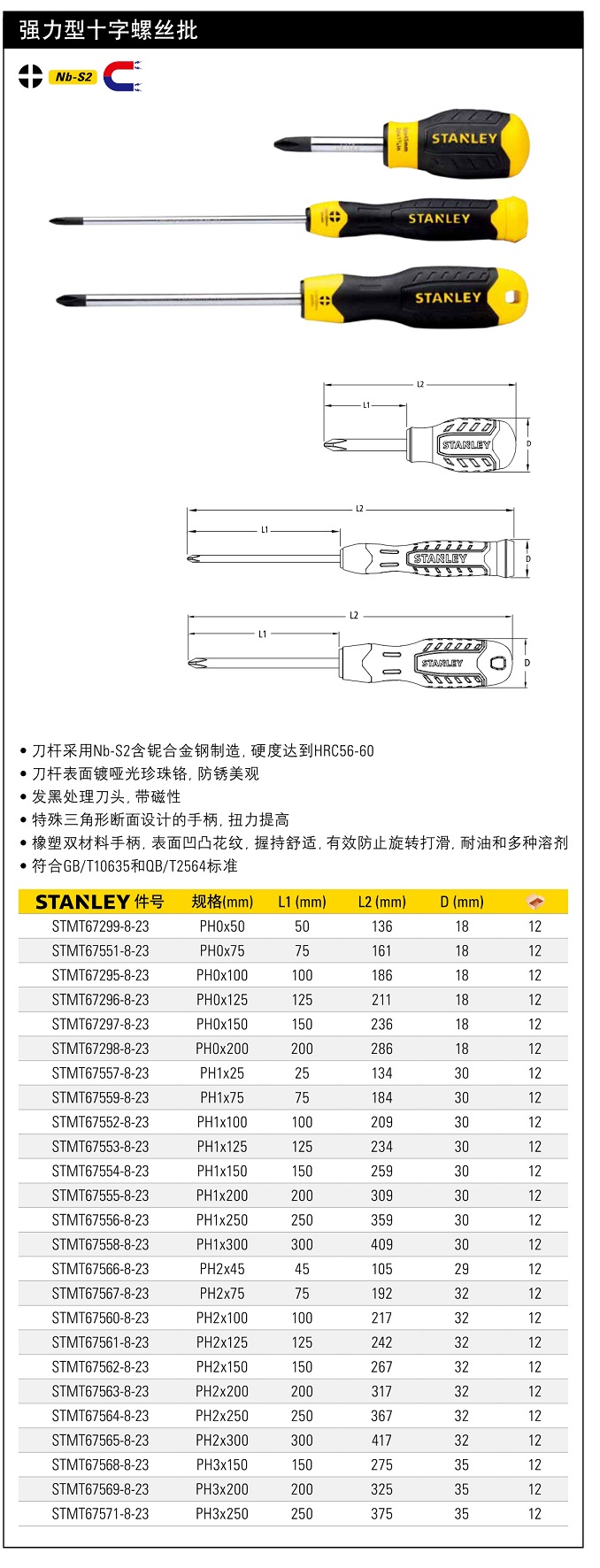 史丹利强力型十字螺丝批PH2.jpg75mm.jpg