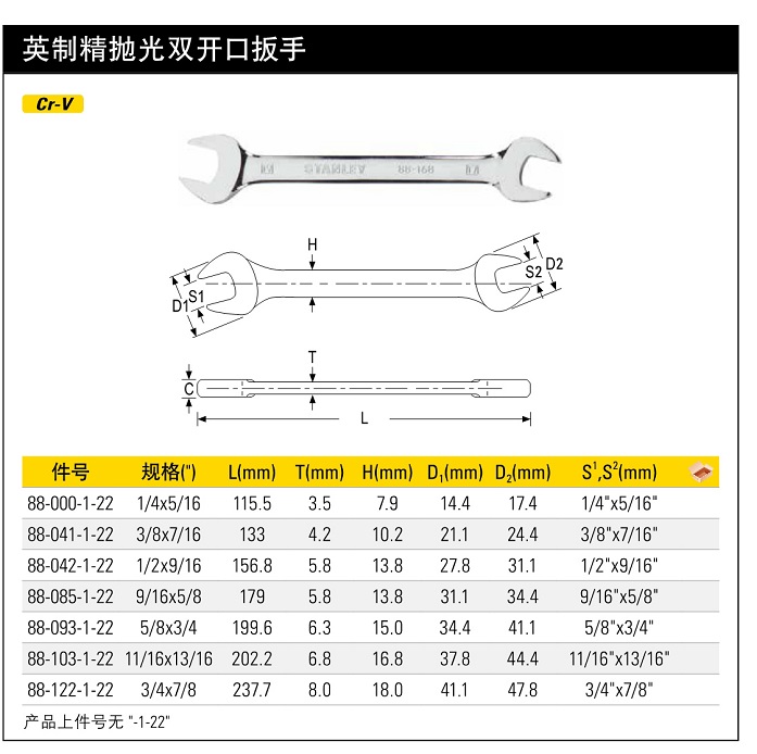 史丹利英制精抛光双开口扳手12916.jpg