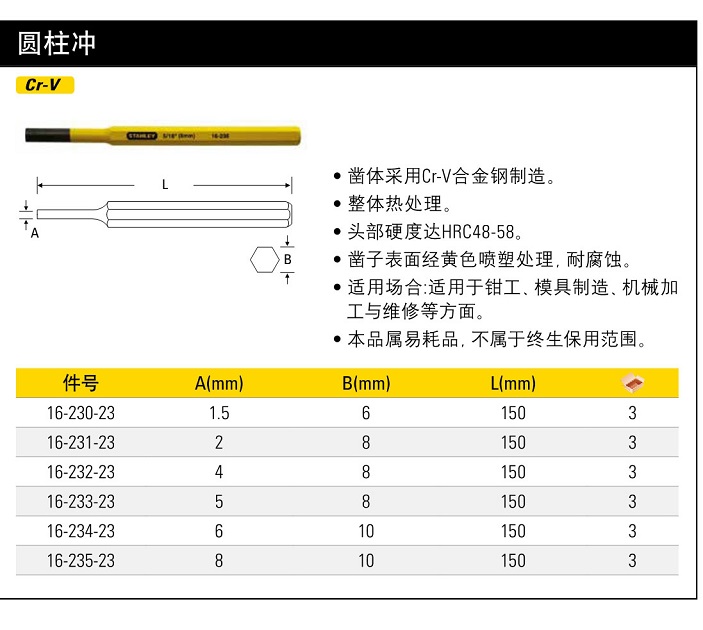 史丹利圆柱冲3mm.jpg